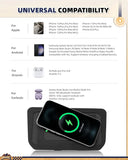 Console Wireless Charging Pad 20W - BROADDICT