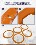 5X Bead Lock Trim Performance Orange Rings Kit - BROADDICT