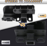 Broaddict Class 3 Trailer Hitch - BROADDICT