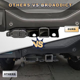 Broaddict Class 3 Trailer Hitch - BROADDICT